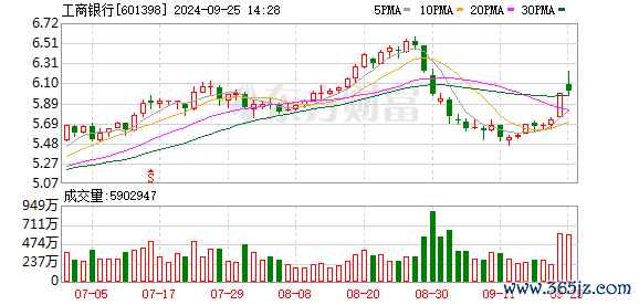在线杠杆配资平台代理 增强银行风险抵御能力 首单TLAC非资本债券今日面世