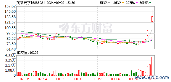 K图 688502_0