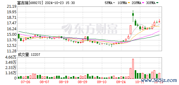 K图 688272_0
