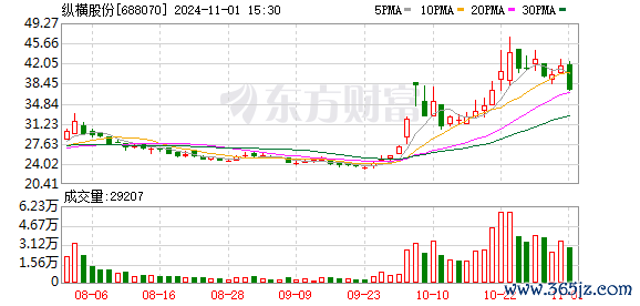 K图 688070_0